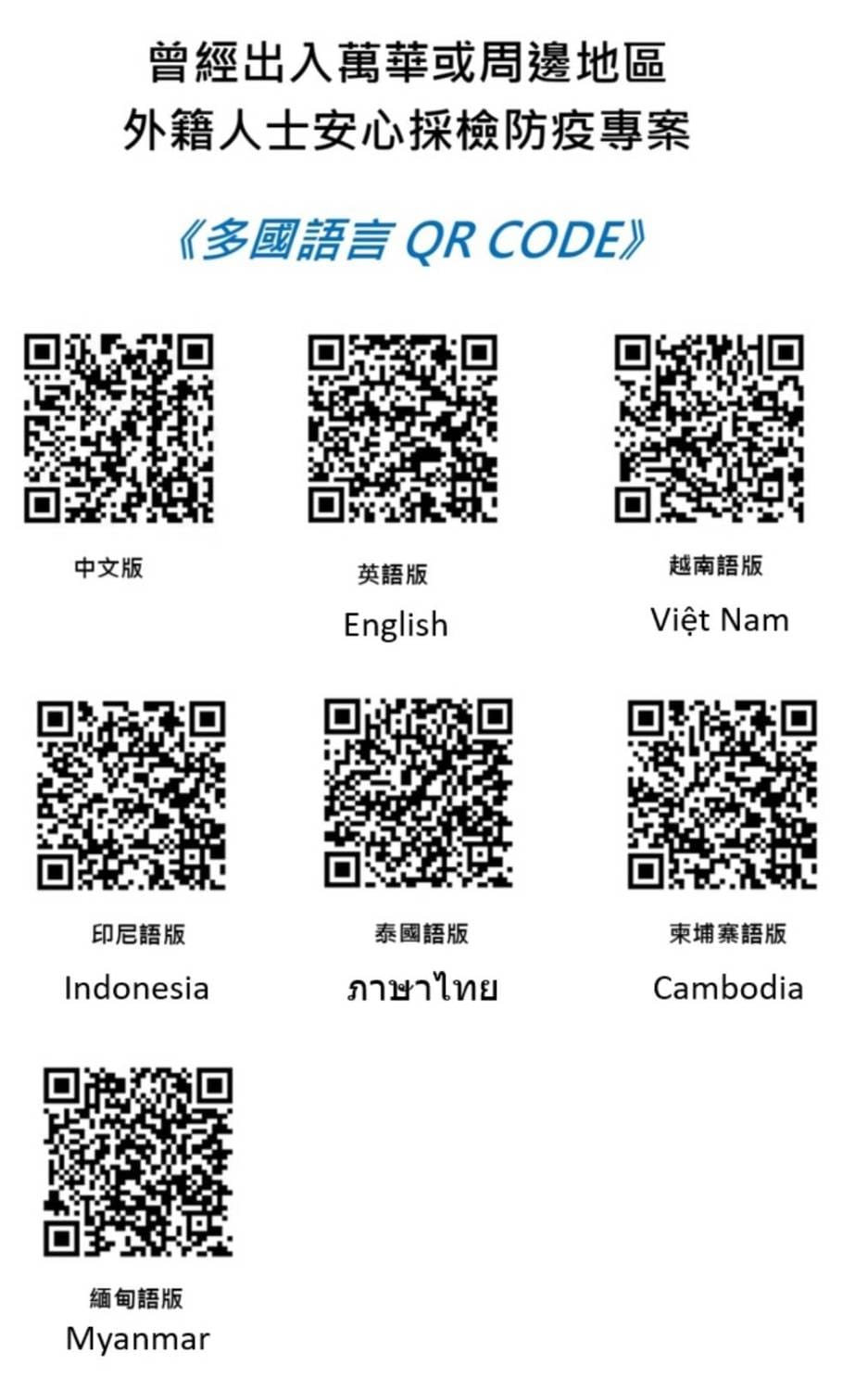 移民署官網「外籍人士安心採檢防疫專案」QR  code宣傳單。 圖：移民署提供