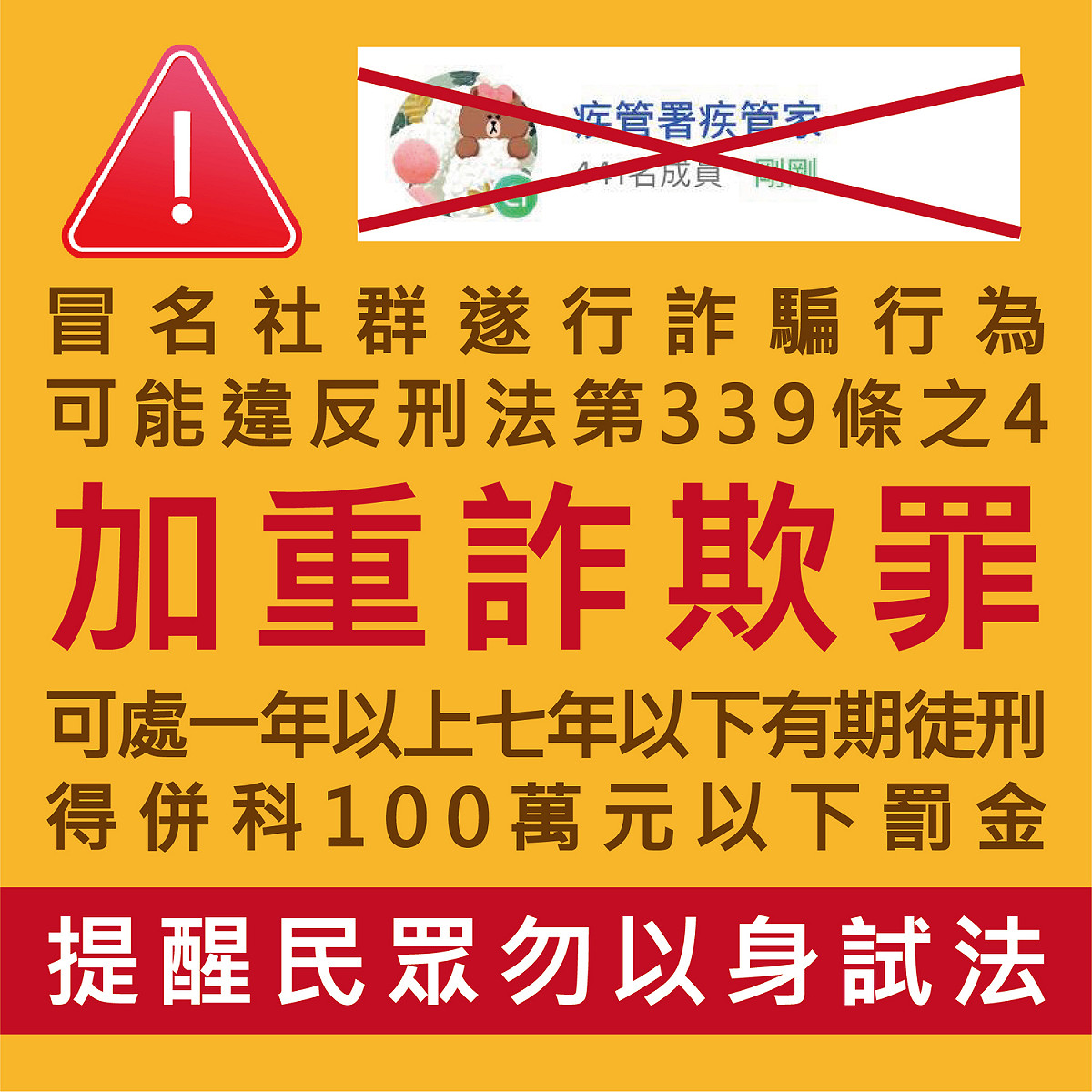 違反刑法第339條之4的加重詐欺罪，可處一年以上七年以下有期徒刑，得併科100萬元以下罰金。 圖：中央流行疫情指揮中心/提供