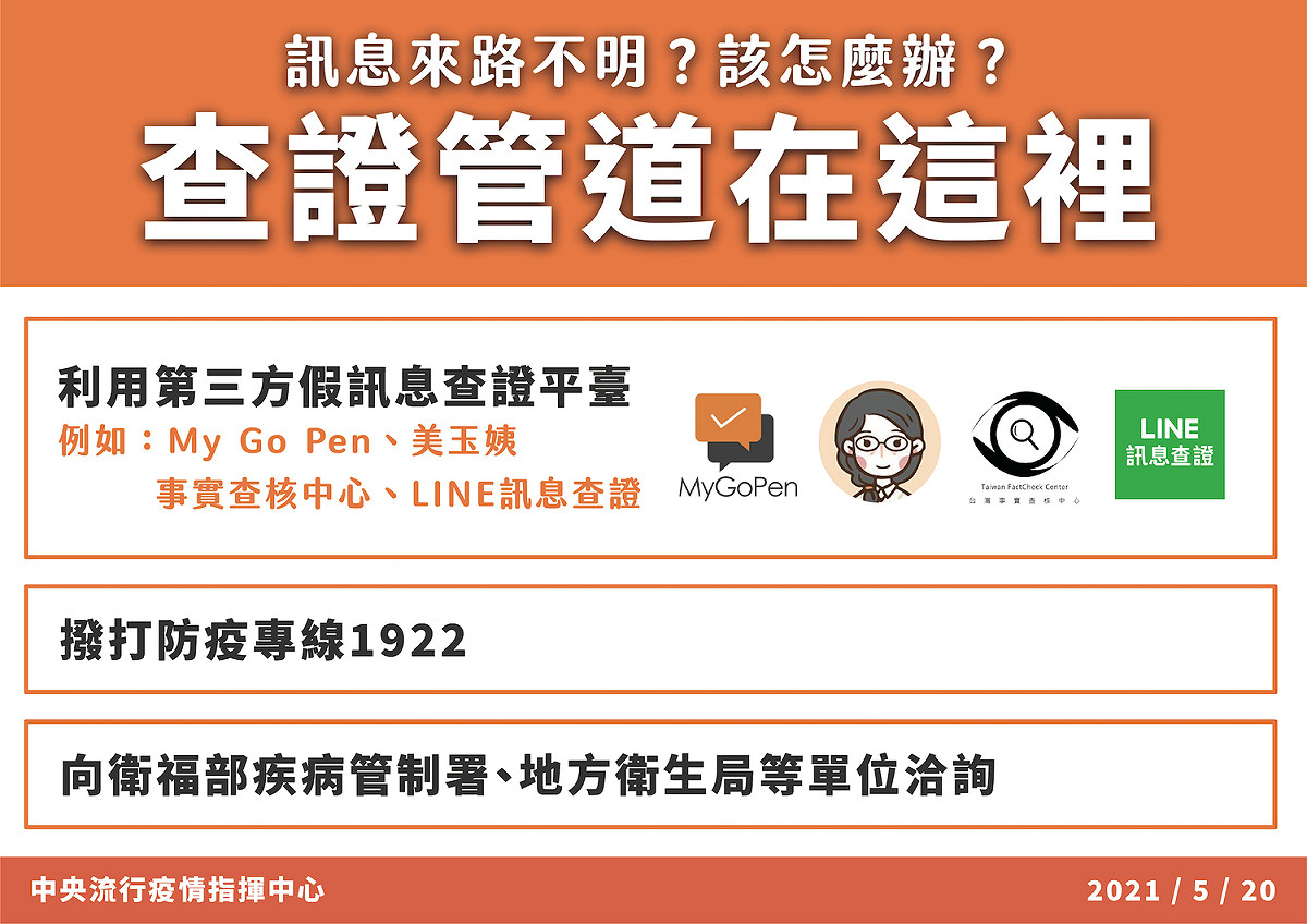 民眾可透過官方或民間的訊息查證管道。 圖：中央流行疫情指揮中心/提供