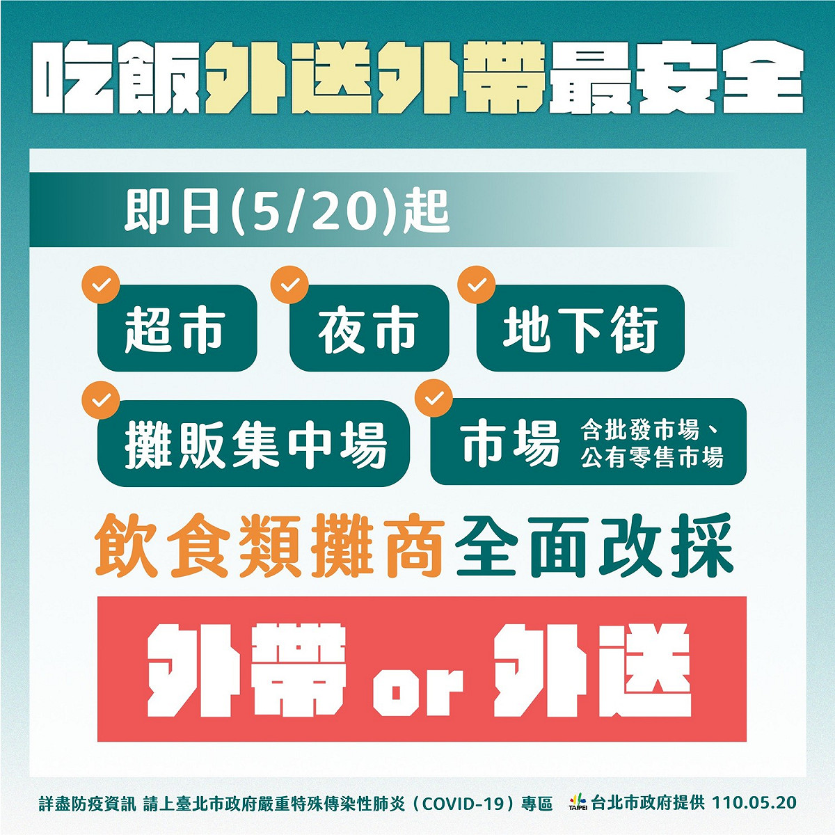 北市宣布飲食攤位即日起外送外帶。 圖：台北市政府 / 提供