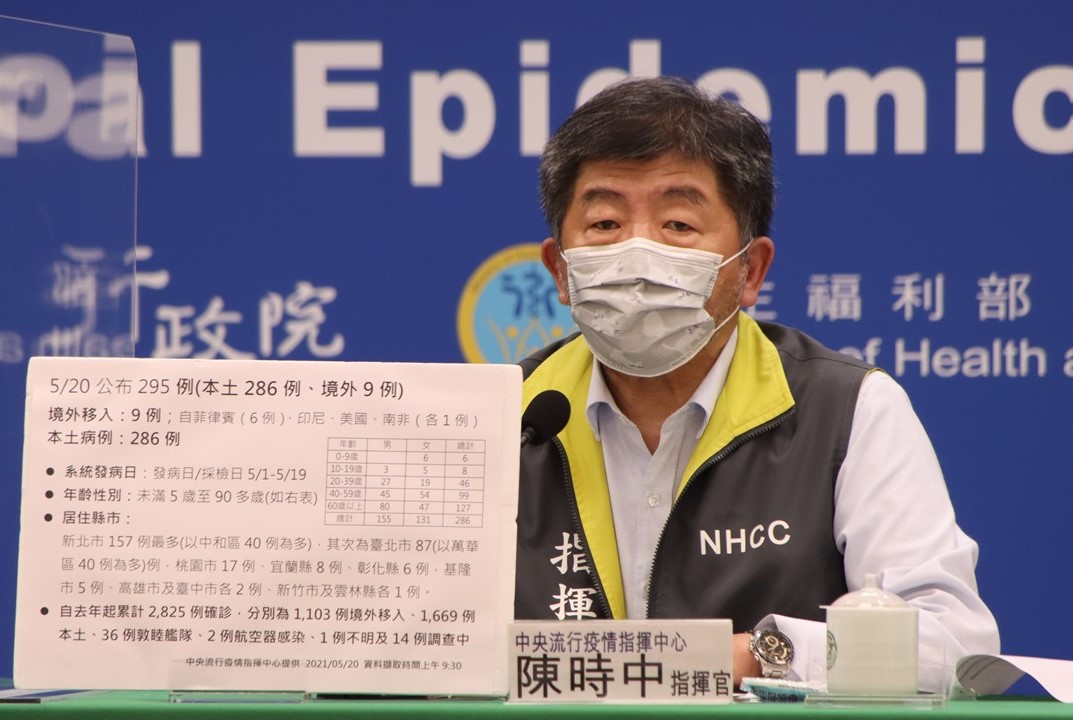 台灣本土疫情嚴峻，連續6日破百確診。 圖：指揮中心／提供（資料照）