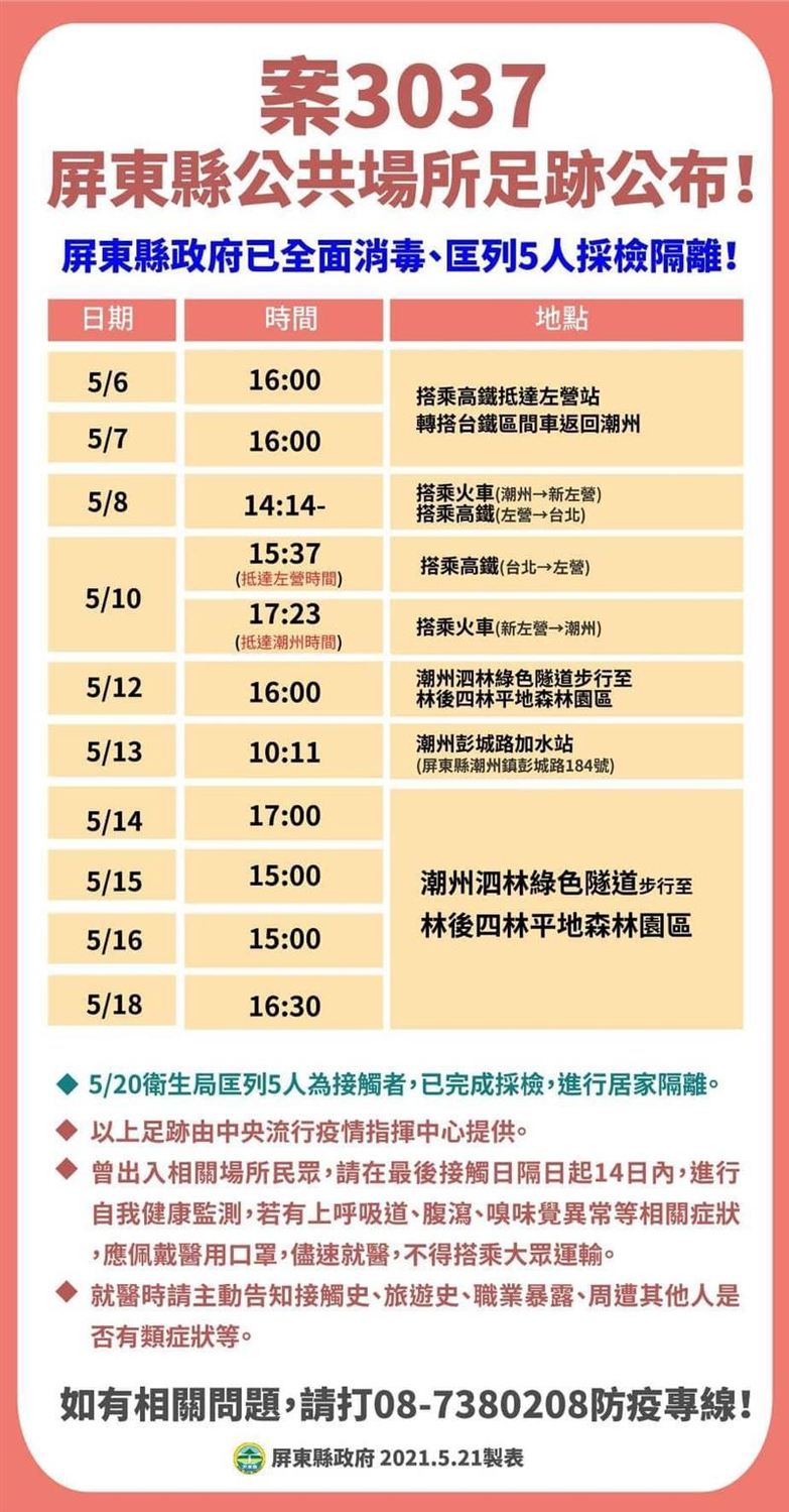 案３０３７足跡。 圖：屏東縣政府提供