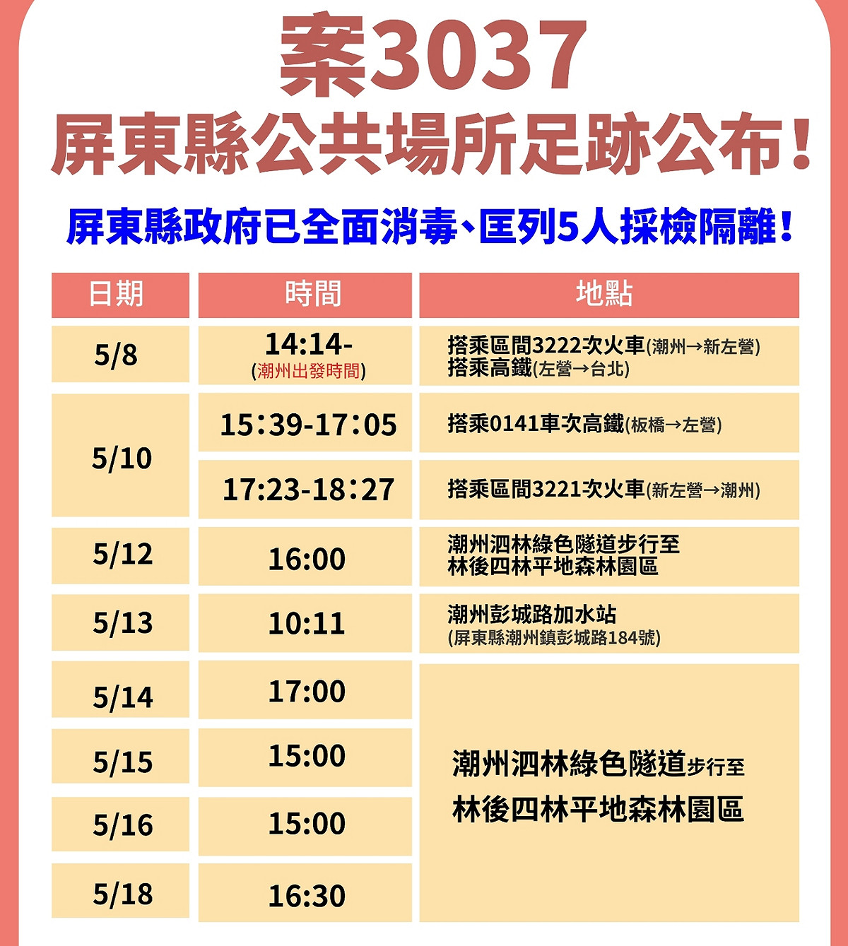 屏東縣政府公佈縣內首宗本土新冠病例疫調足跡。 圖：屏東縣政府/提供