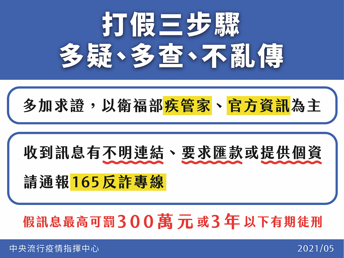 指揮中心建議，遇到詐騙集團假藉疫調騙個資，可向165反詐騙專線求證。 圖：指揮中心／提供
