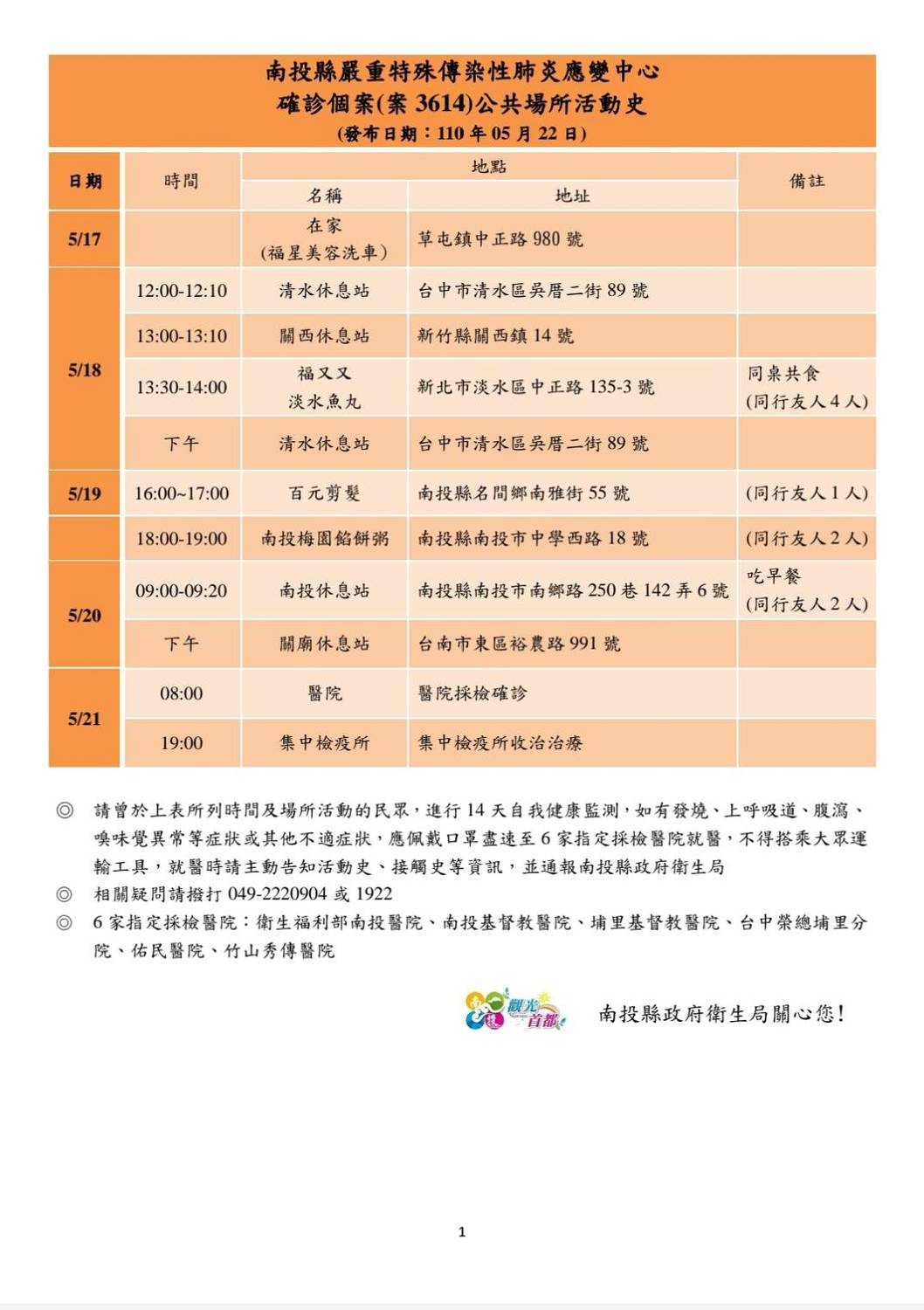 案3416足跡。 南投縣政府/提供