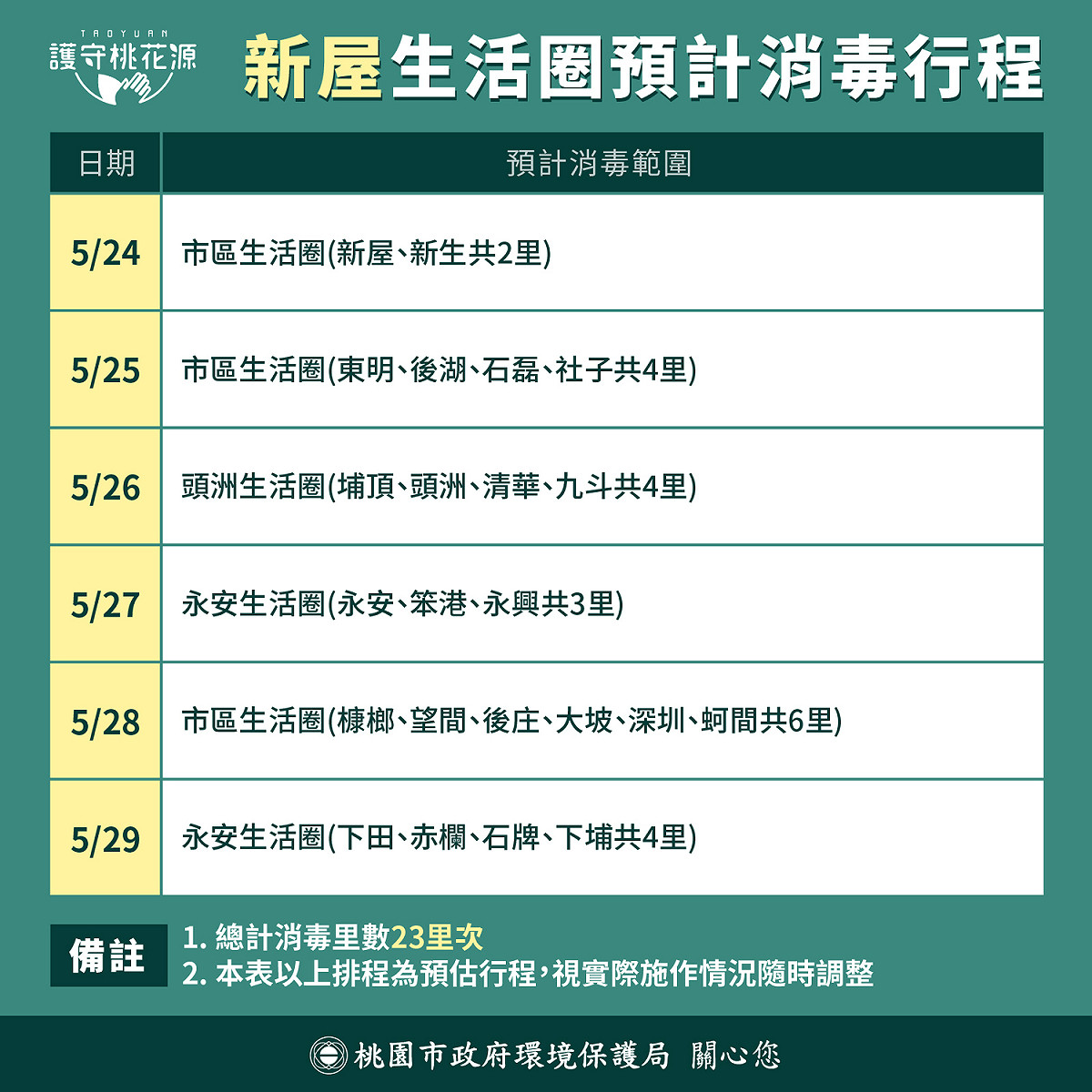 鄭文燦提「防疫四點加強版」 公布12地區防疫消毒行程