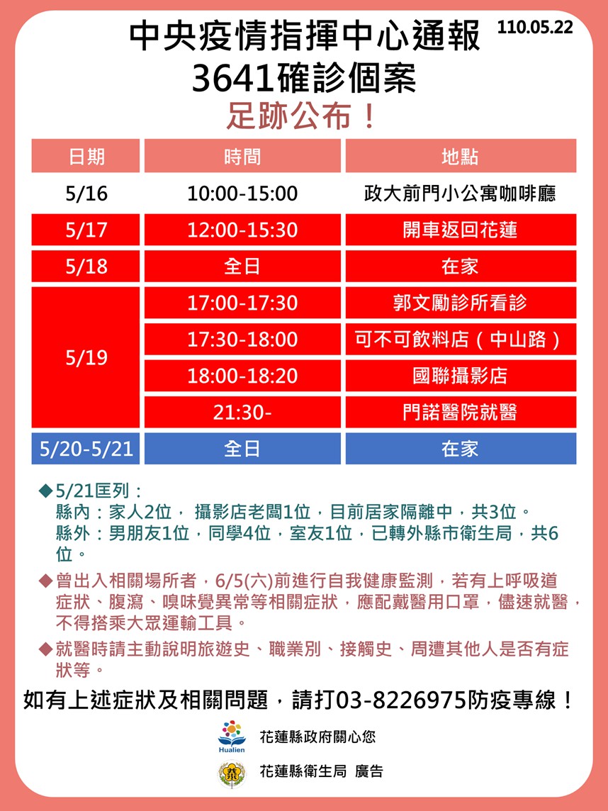 案3641足跡。 圖：花蓮縣政府／提供