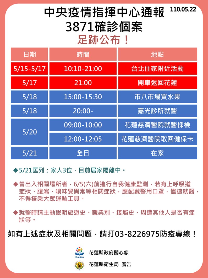 案3871足跡。 圖：花蓮縣政府／提供