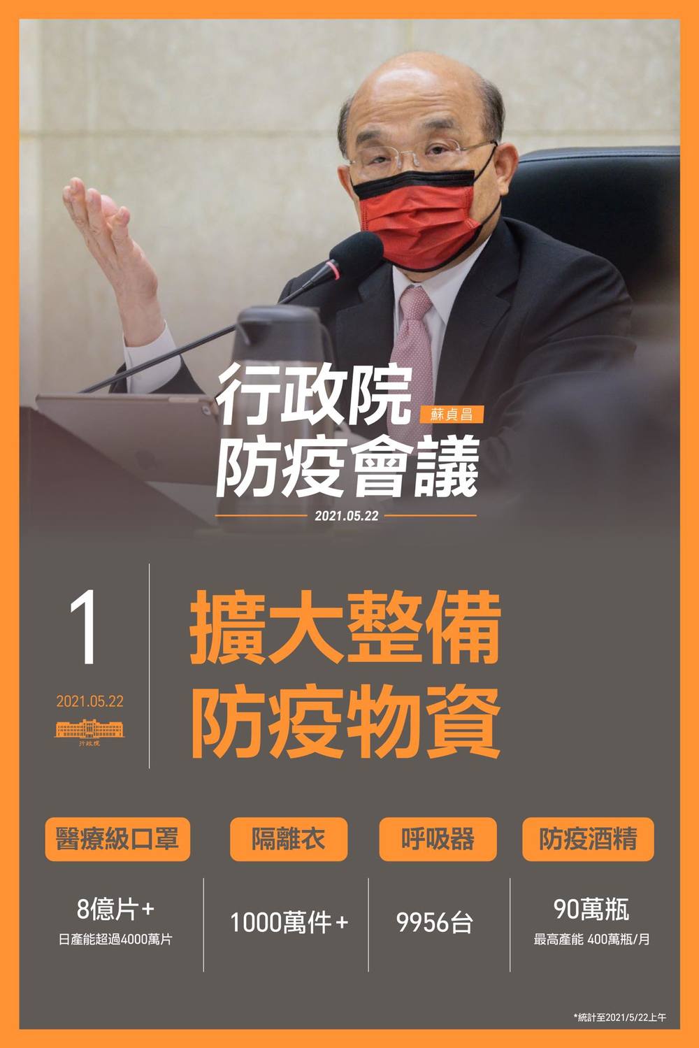 行政院防疫會議盤整各項防疫數據。 圖：翻攝蘇貞昌臉書