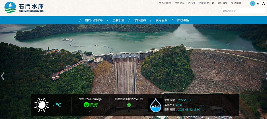 目前石門水庫蓄水量已跌破1成，僅剩9.8%，有效蓄水量1996萬立方公尺。 圖：翻攝自石門水庫官網