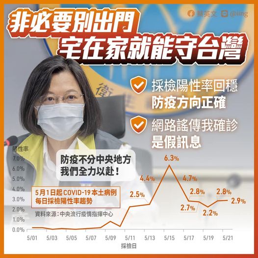 「最近網傳我確診…」 蔡英文：假訊息是認知作戰 我很健康