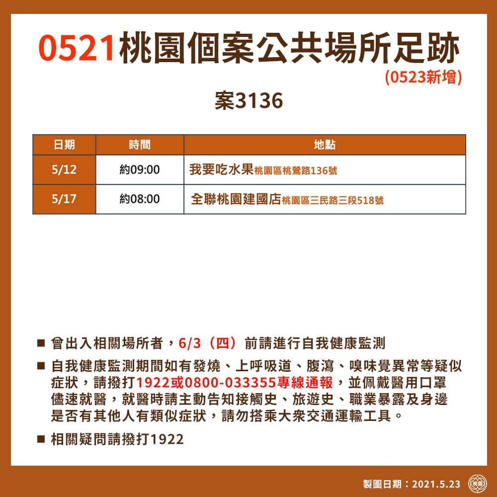 案3136足跡。 圖：取自鄭文燦臉書