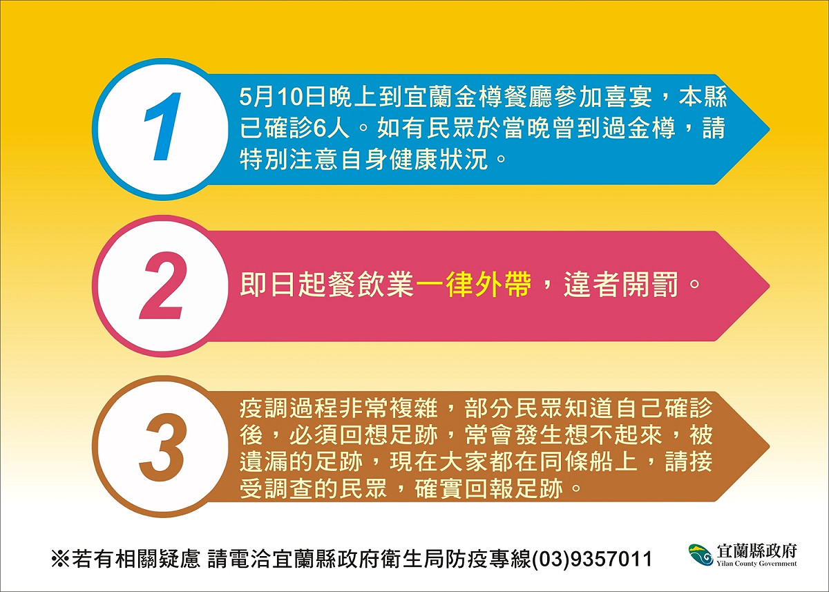 宜蘭縣今日新增7例確診，累計確診數達到41例，並公布確診者足跡。 圖 : 翻攝自宜蘭縣政府網站