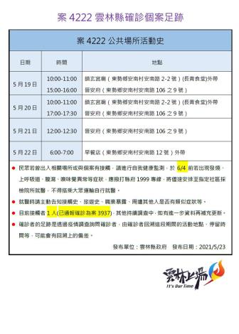 雲林縣今（23日）增加2起確診病例，縣政府公開確診者足跡。 圖：翻攝自雲林縣政府網站