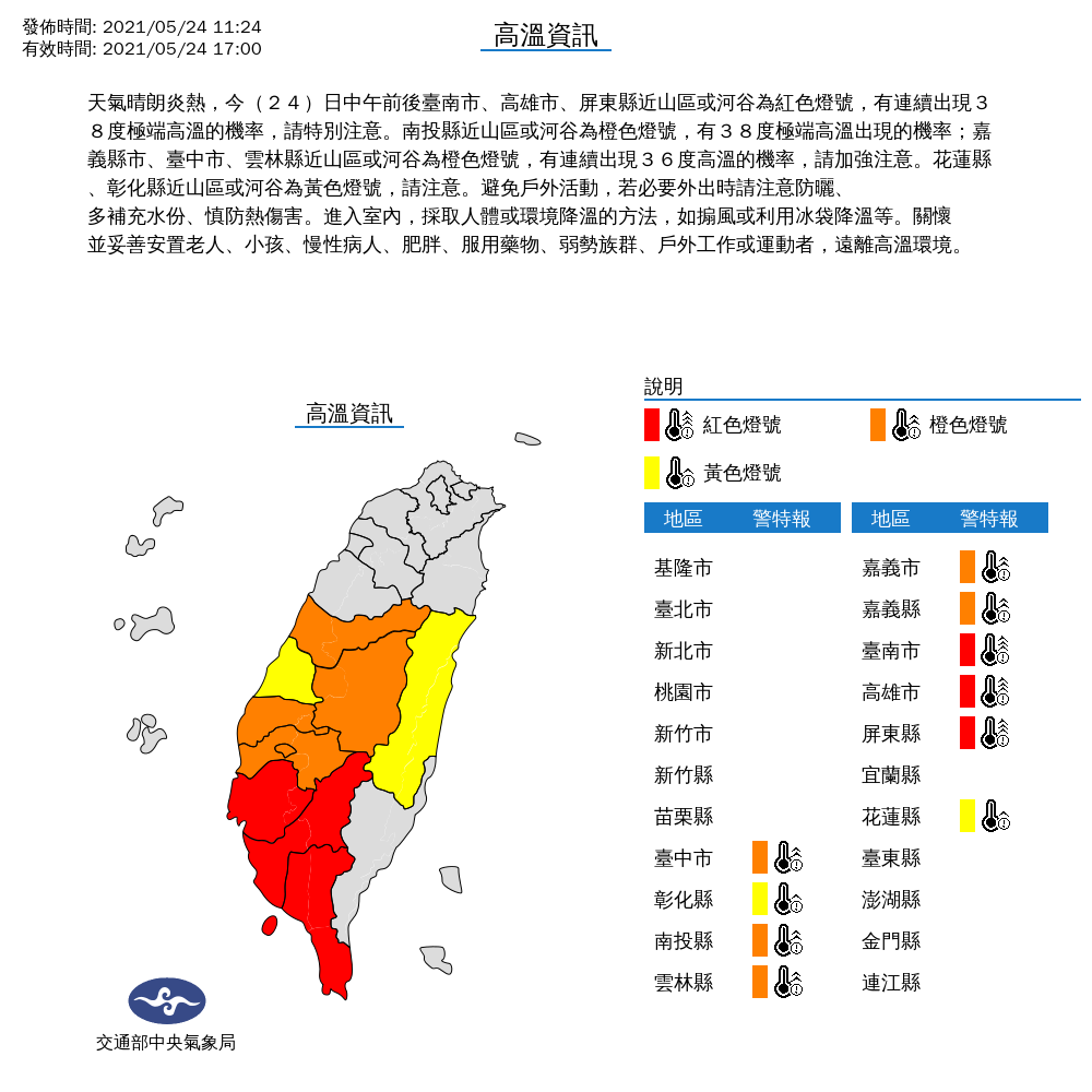 氣象局針對全台10縣市發布高溫資訊。 圖：中央氣象局／提供