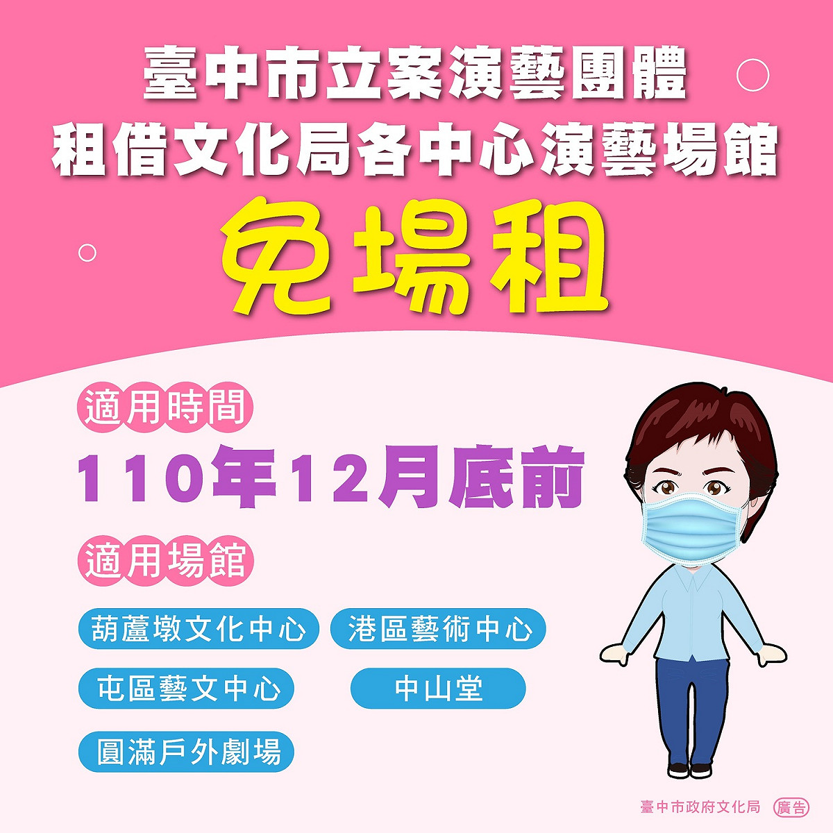 文化局藝文紓困措施，臺中立案演藝團體使用各中心演藝空間免場租。 台中市政府/提供