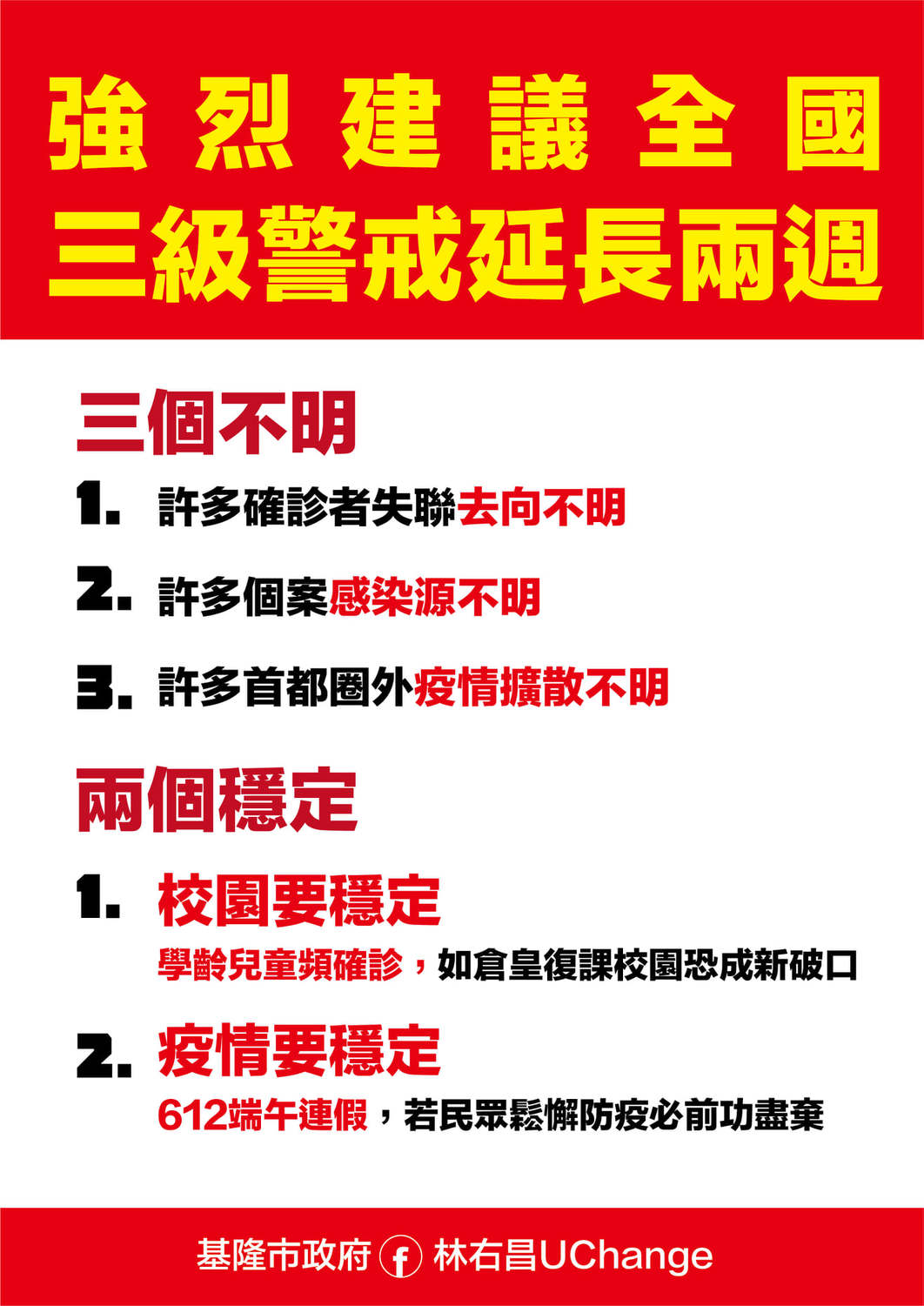 基隆市長林右昌以「三個不明，兩大穩定」為考量，強烈建議中央，全國三級警戒延長兩週。 圖：翻攝 林右昌UChange臉書