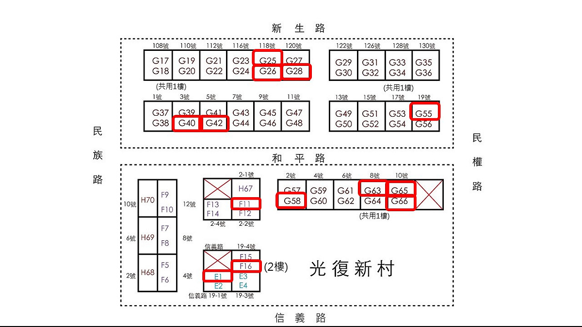 光復新村青創基地空間配置圖 台中市政府/提供
