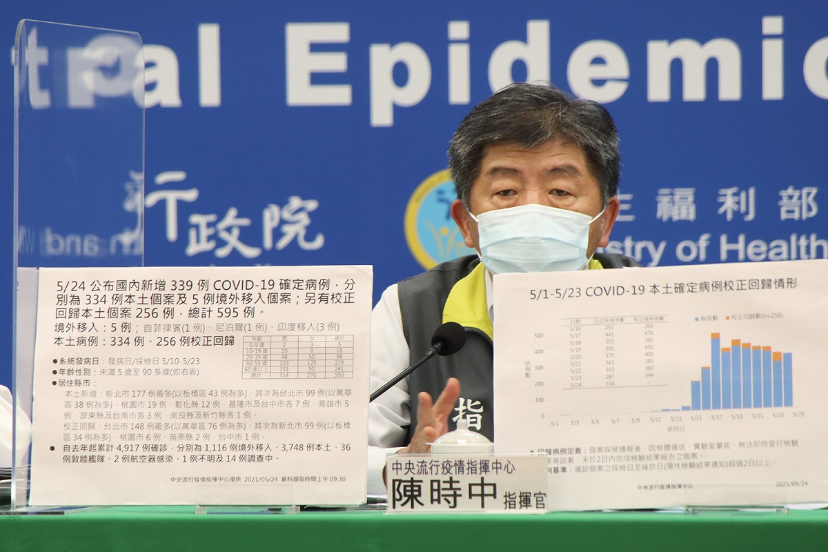中央流行疫情指揮中心指揮官陳時中 圖：中央流行疫情指揮中心/提供