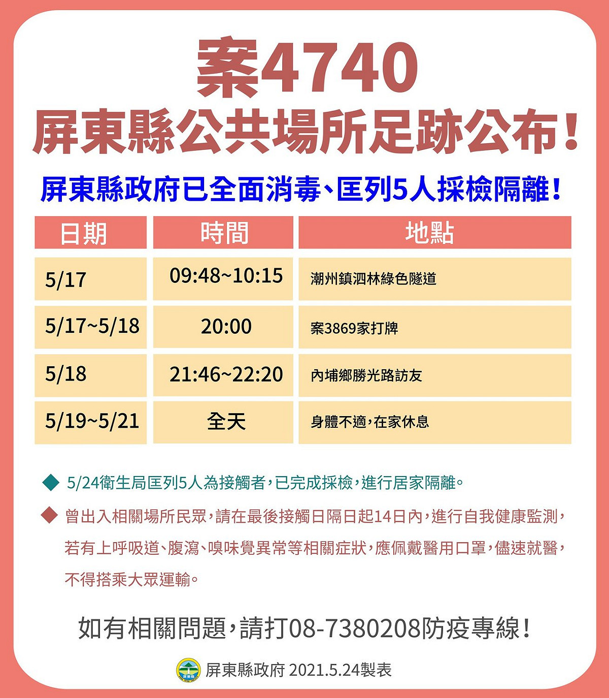 案4740曾與案3869接觸，在5月19日出現發燒、咳嗽症狀，5月22日送醫採檢，於23日確診。 圖：翻攝自潘孟安臉書