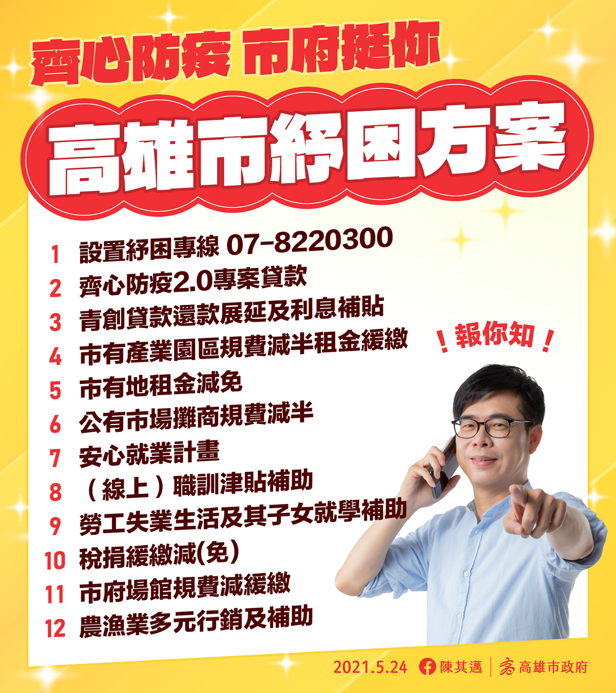 高雄市政府推出「齊心防疫市府挺你紓困方案」， 圖：高雄市政府/提供