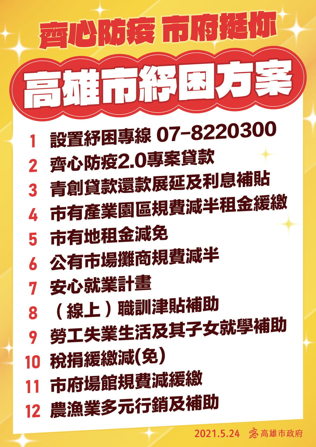 「齊心防疫市府挺你紓困方案」12項措施。 圖：高雄市政府/提供