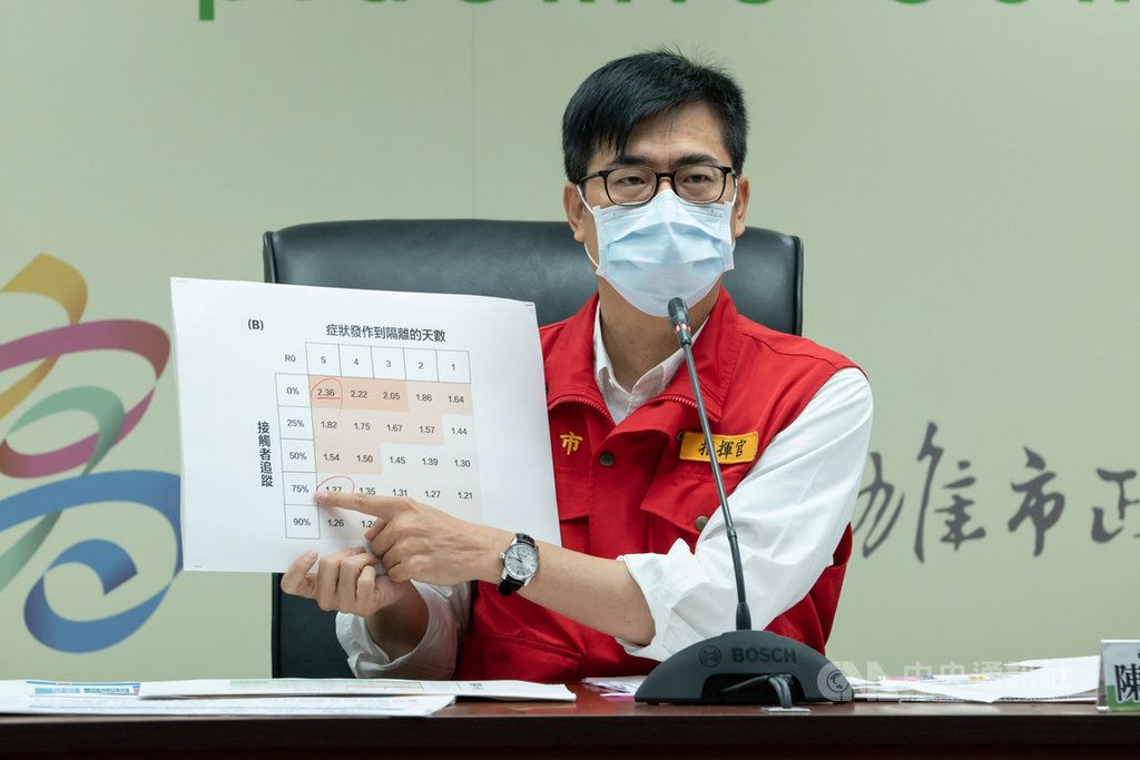 高雄市長陳其邁今天表示，回溯自5月1日起，高雄市民居家隔離住進防疫旅館，高雄市會額外補助每天新台幣500元，以此減輕市民的負擔。 圖：高雄市府提供