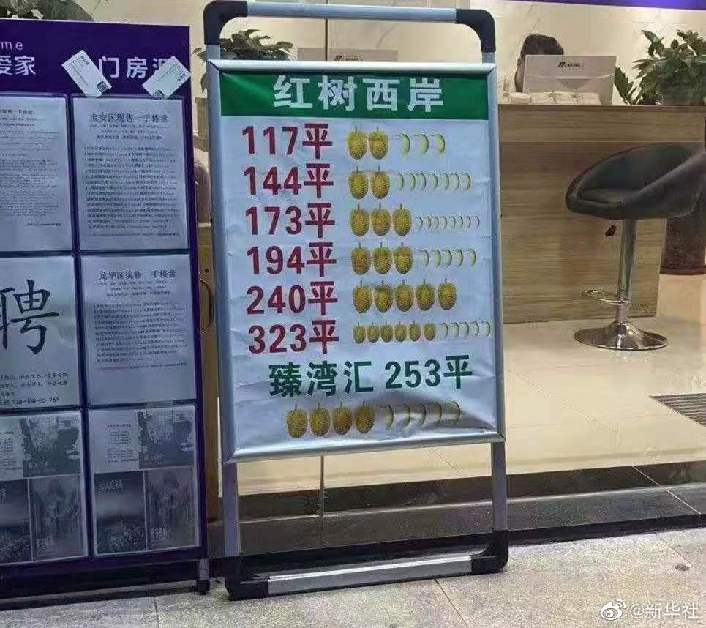 中國深圳樓價持續下跌，房屋仲介紛紛出奇招，竟然用榴槤和香蕉打暗號代替房價。 圖：翻攝自微博