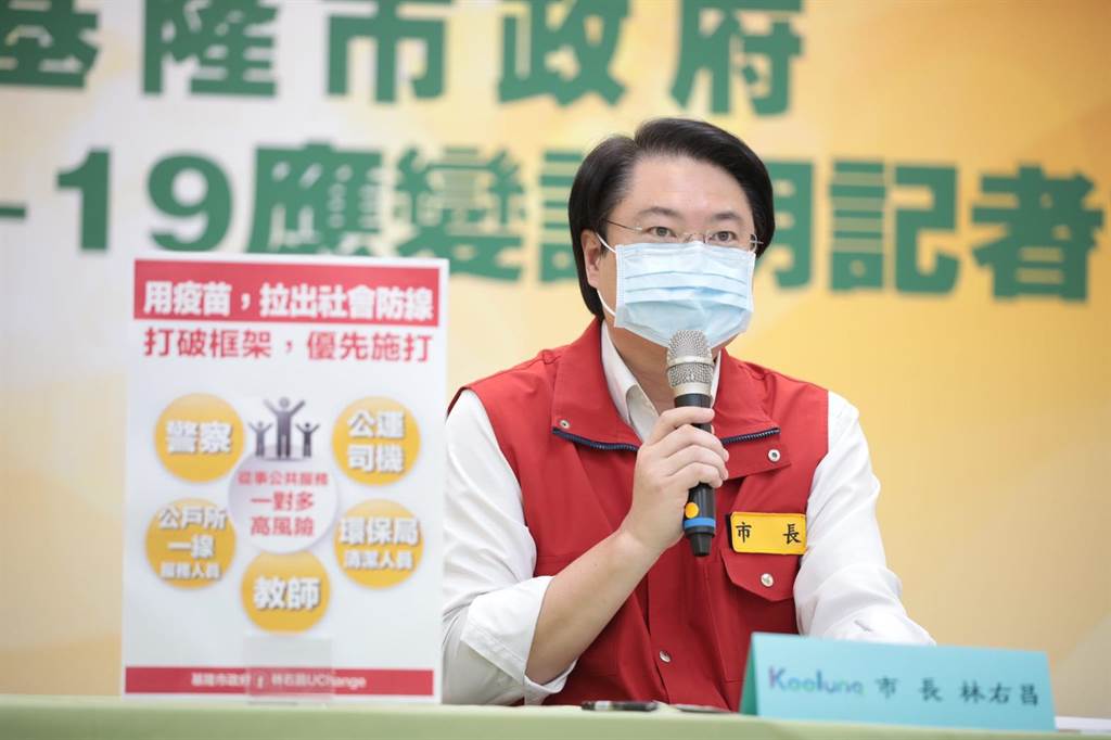 基隆市長林右昌。 圖:基隆市政府/提供