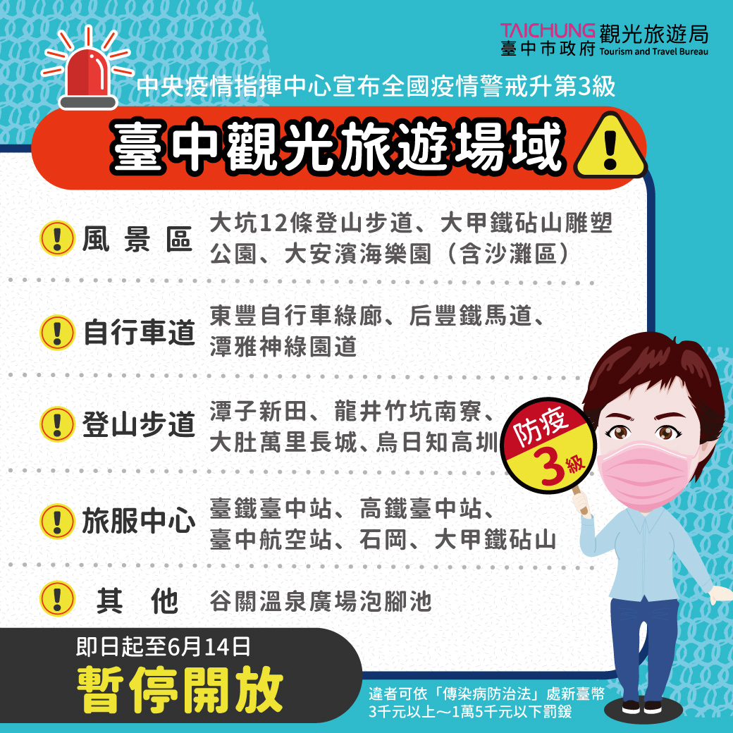 中市觀光旅遊相關場域暫停開放。 台中市政府/提供