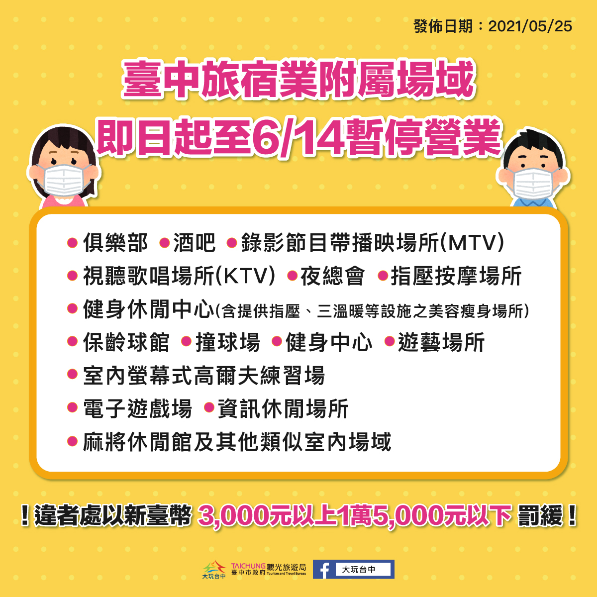 台中旅宿業附屬場域暫停營業。 台中市政府/提供