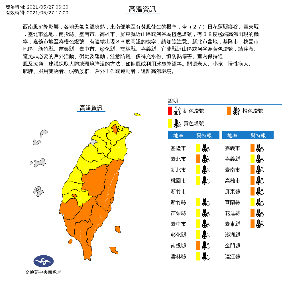 受到西南風沉降影響，全台從北到南、由西到東幾乎全部拉起高溫警報，有出現攝氏36~38度極端高溫機率。 圖：中央氣象局/提供