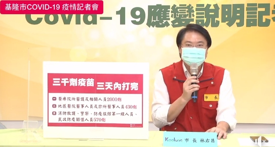 基隆市政府今天上午舉行Covid-19應變說明記者會。 圖：翻攝林右昌臉書直播
