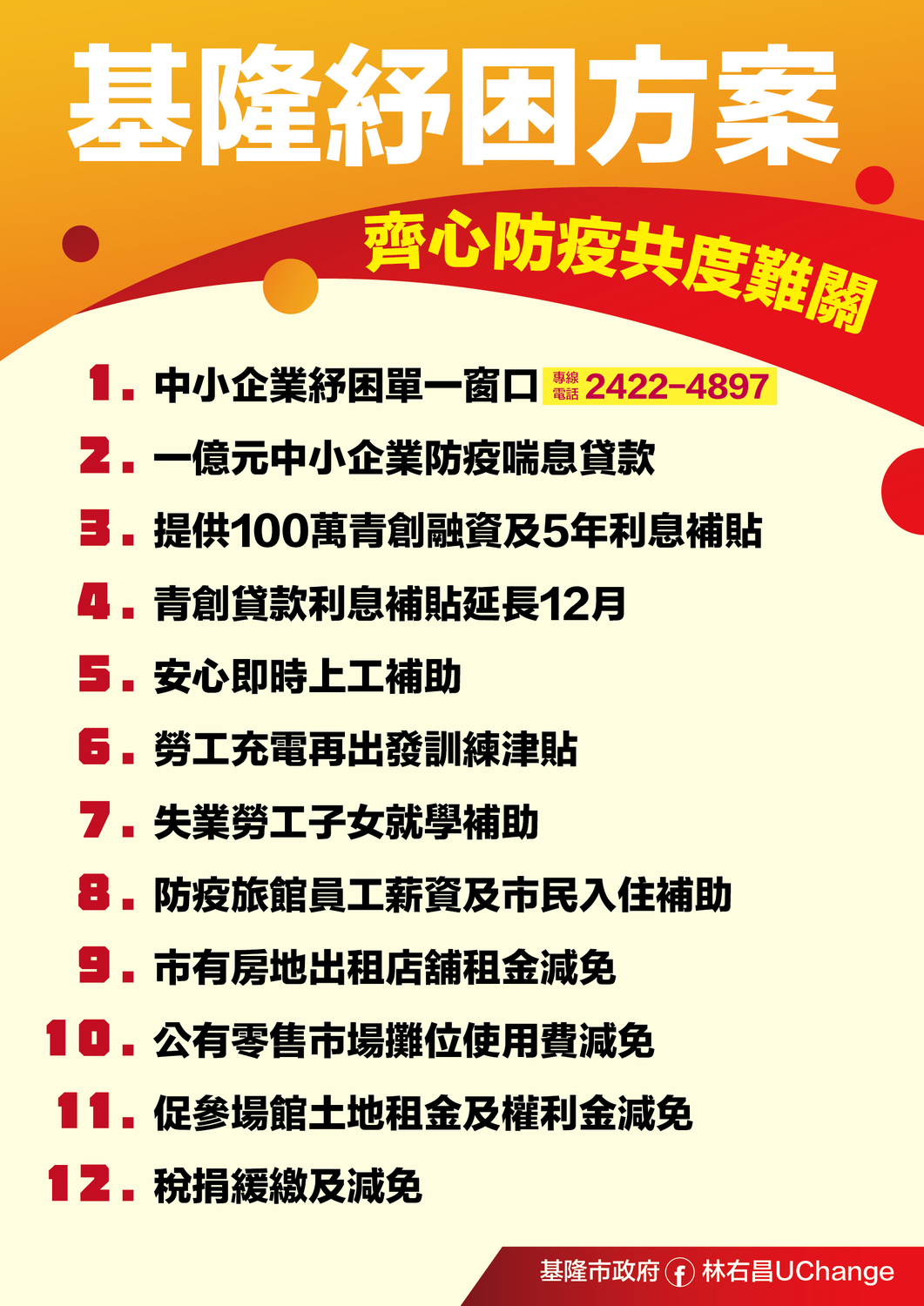基隆紓困方案內容。 圖：翻攝基隆市政府官網