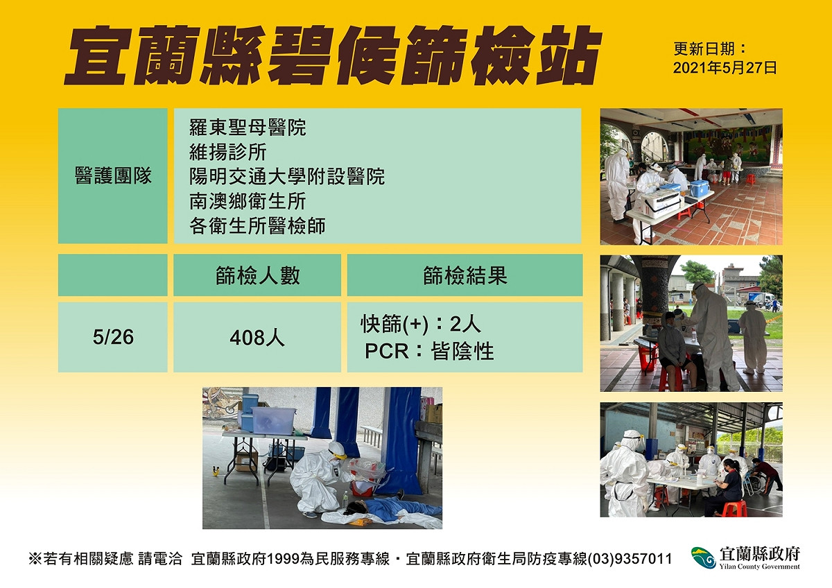 宜蘭縣碧候篩檢站情況。 圖：翻攝宜蘭縣政府官網