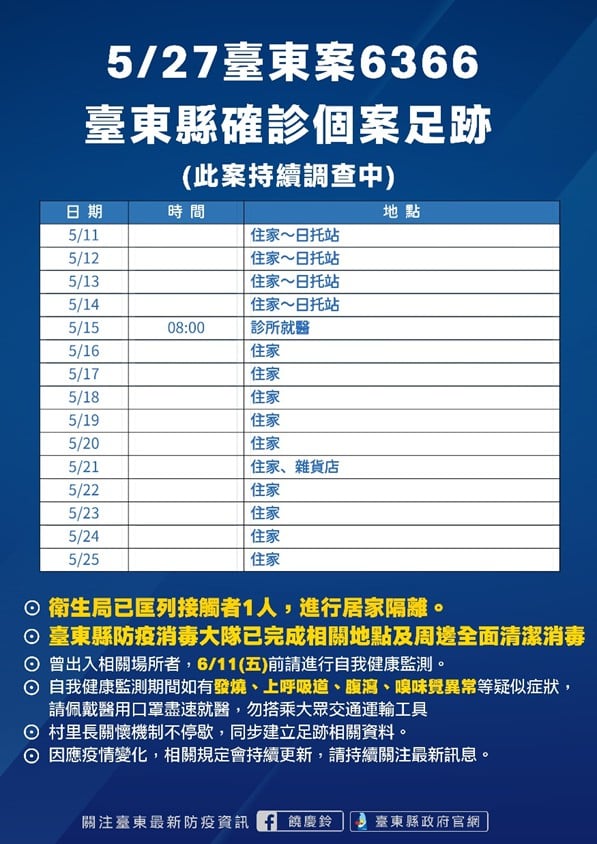 案6366確診個案足跡。 圖：取自饒慶鈴臉書