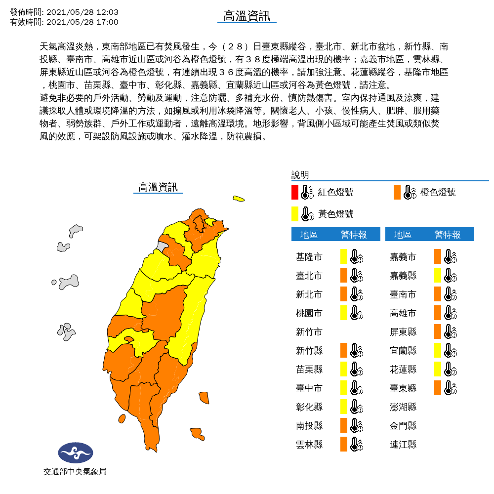 中央氣象局持續發布高溫資訊。 圖：氣象局／提供