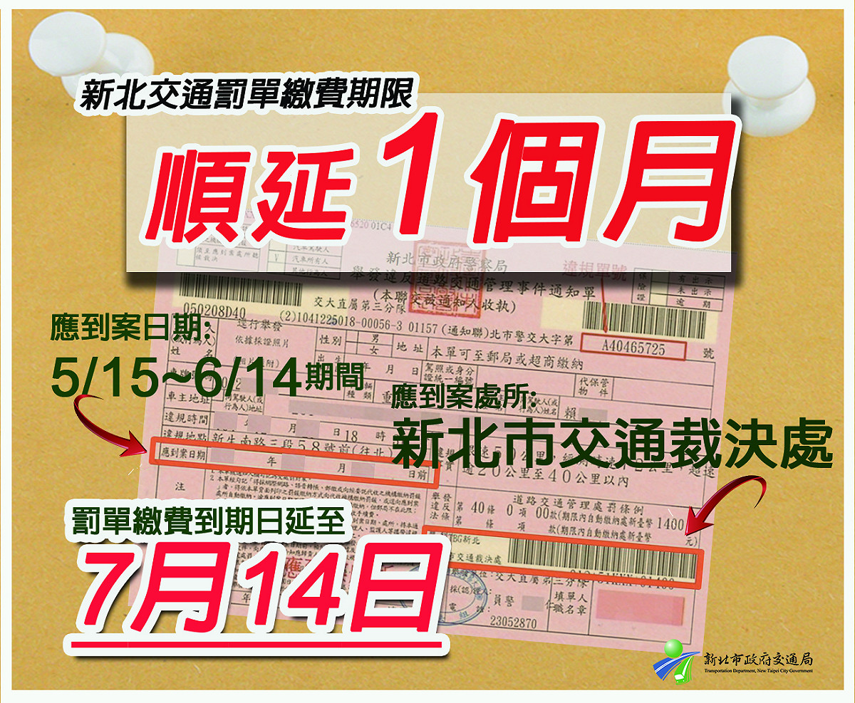 新北交通罰單繳費期限順延一個月 圖：新北市交通局提供。
