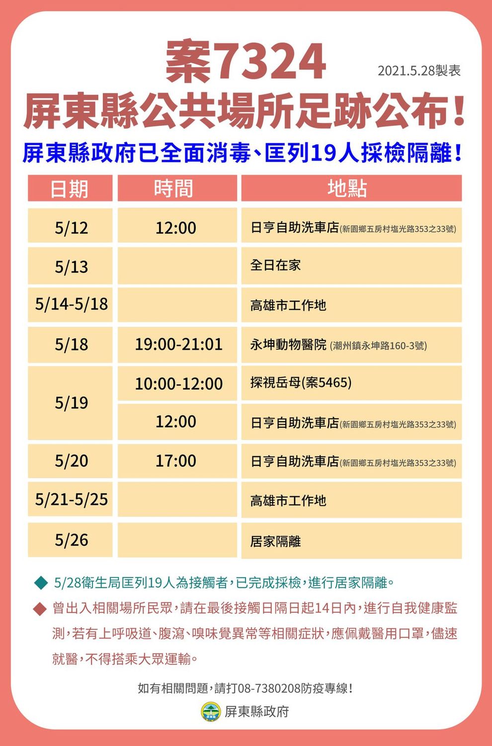 屏東縣政府今公布案7324足跡，該個案因工作關係在屏東、高雄之間往返。 圖：翻攝自潘孟安臉書