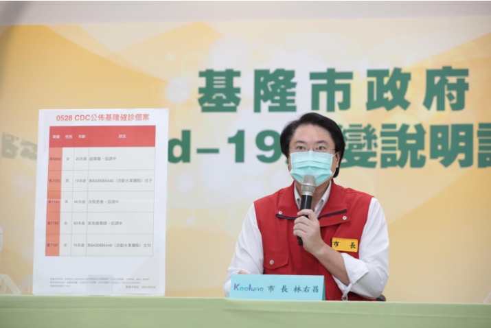 基隆市長林右昌今天下午召開疫情應變說明記者會。 圖：翻攝基隆市政府官網