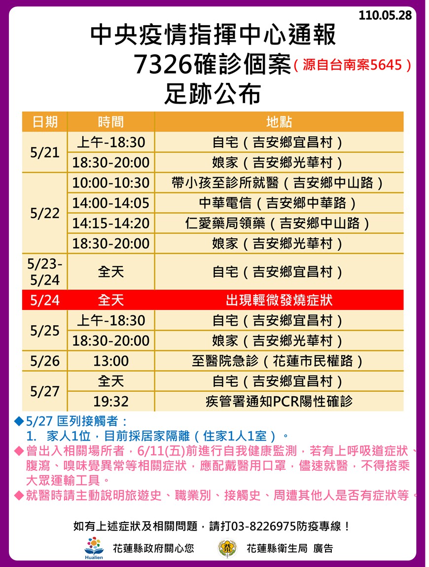 案7326例足跡赫然出現一間仁愛藥局的店名，成為花蓮縣少數被具體公布的店家名稱。 圖:花蓮縣政府提供