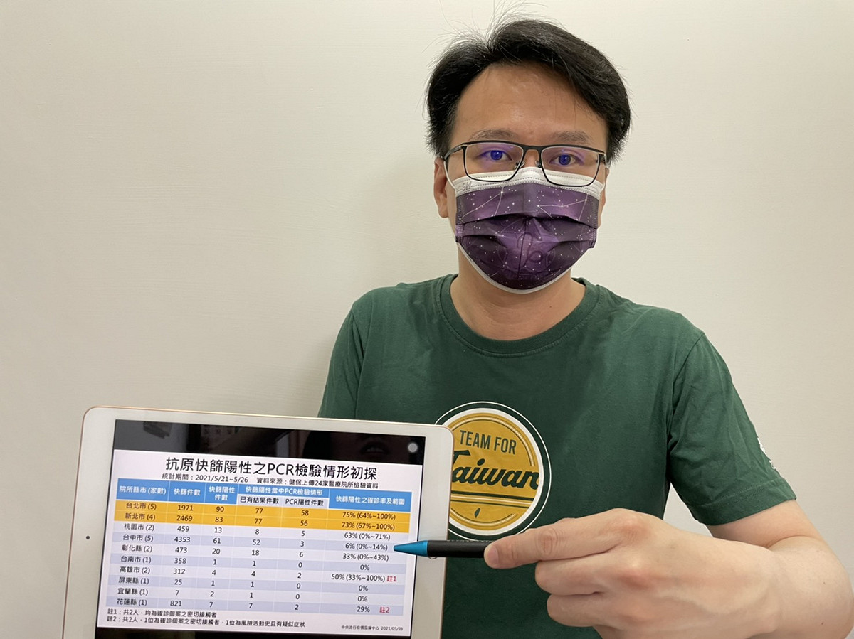 立委莊競程說，現階段台中市的疫情控制重點應該擺在疫調的確實，而不是普篩。 立委莊競程服務處/提供