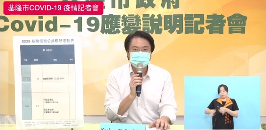 基隆市長林右昌今（29）日召開防疫記者會，公布3確診者足跡，以及2例死亡個案。 圖：翻攝林右昌臉書