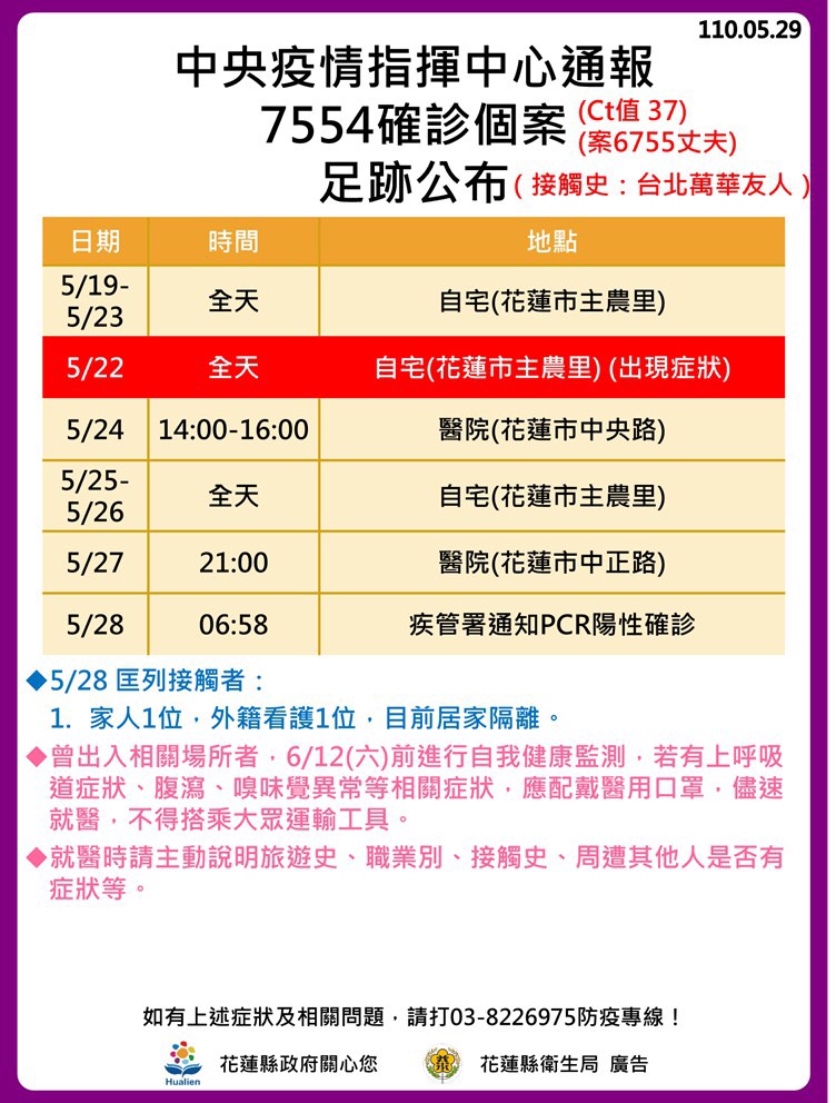 案7554足跡。 圖：花蓮縣府／提供