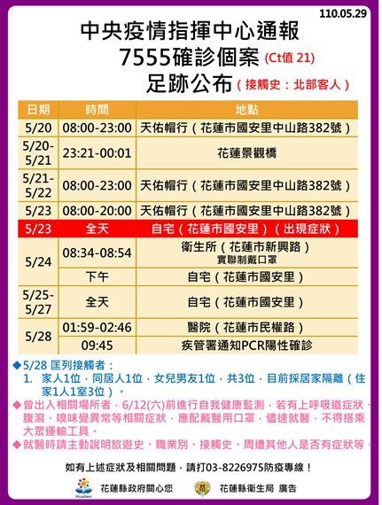 案7555足跡。 圖：花蓮縣府／提供
