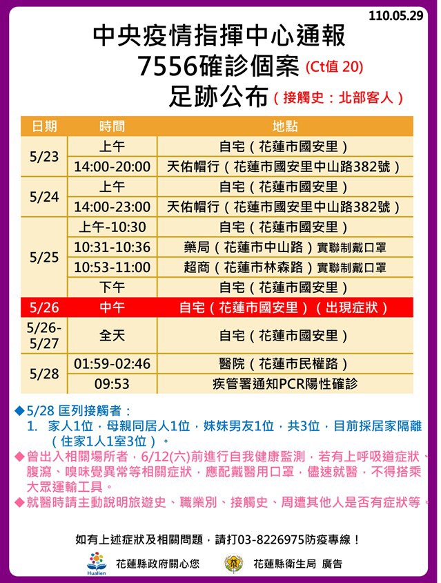 案7556足跡。 圖：花蓮縣府／提供