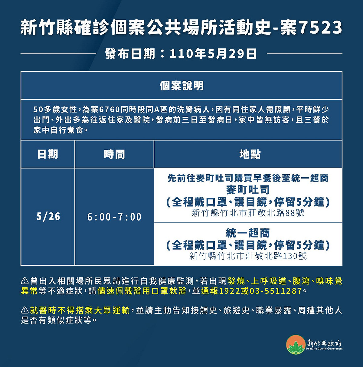 新竹縣長楊文科今（29日）公布2例新增病例(案7523和案7524)足跡。 圖 : 翻攝自新竹縣政府網站