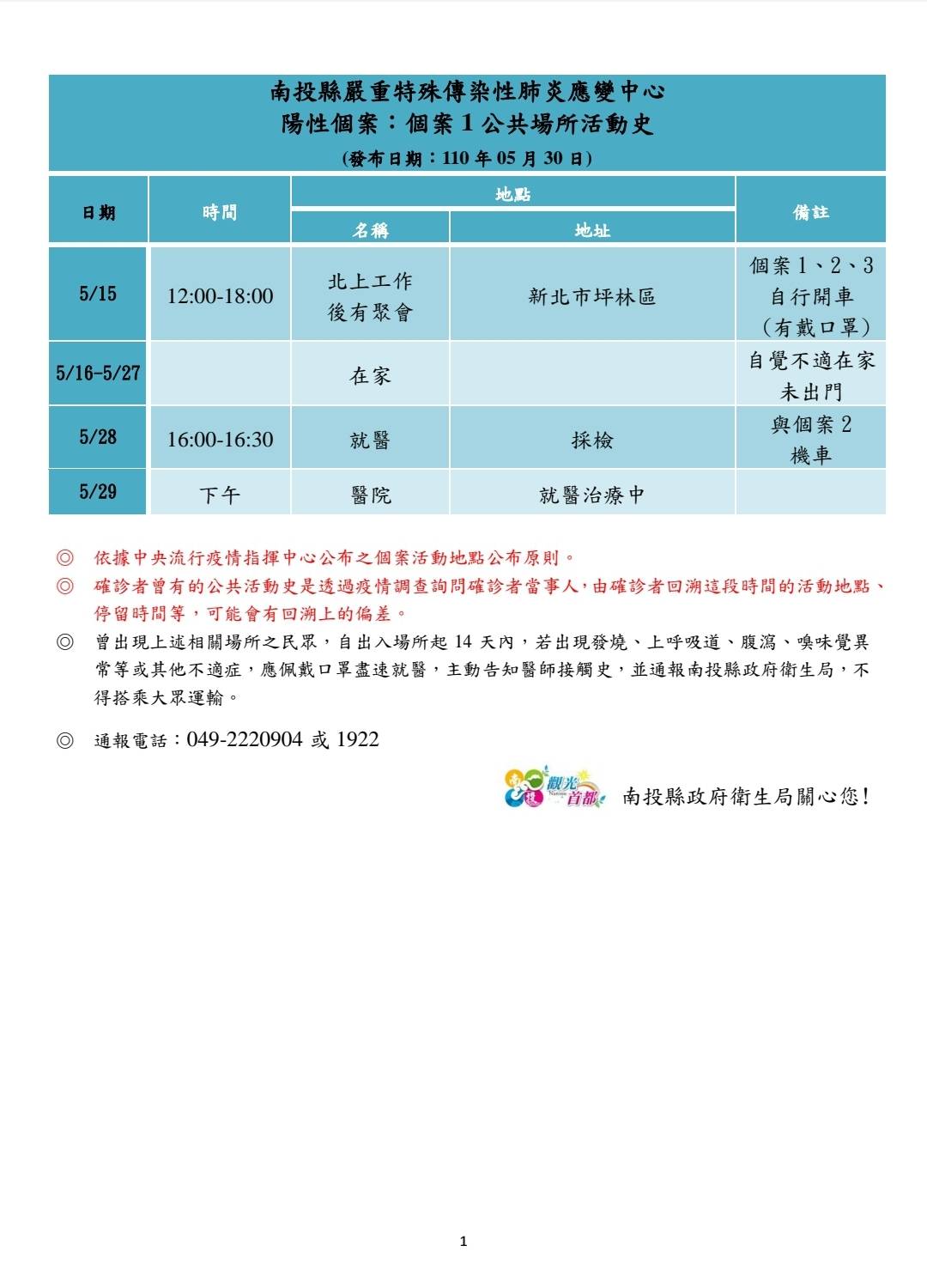 南投埔里陽性個案1公共場所活動史。 圖:南投縣政府/提供
