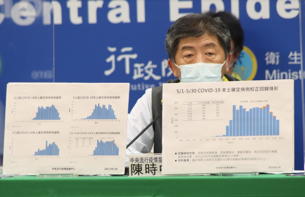 校正回歸確診數降低，陳時中表示申報速度已漸漸跟上腳步。 圖：指揮中心／提供