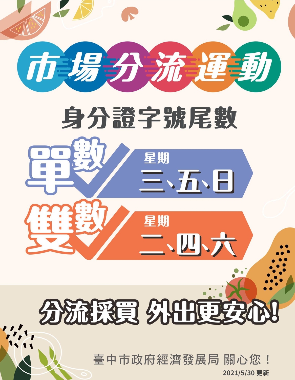 台中市推市場分流運動。 圖：台中市政府/提供